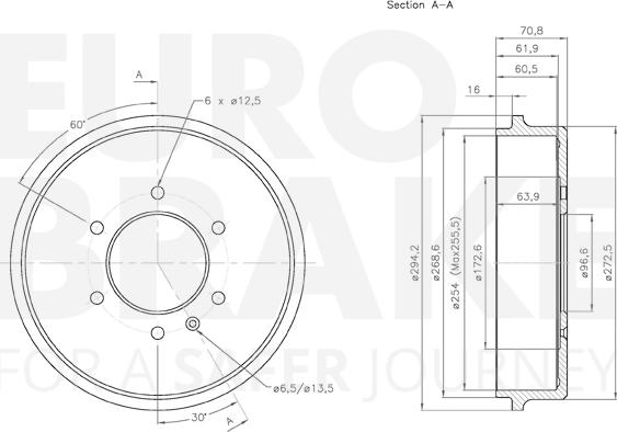 Eurobrake 5825261401 - Bremžu trumulis ps1.lv