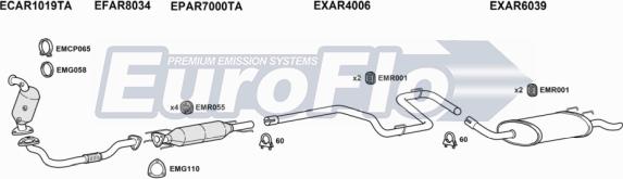 EuroFlo AR15919D 2001A - Izplūdes gāzu sistēma ps1.lv