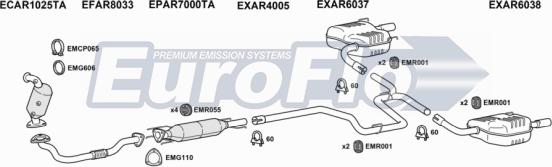 EuroFlo AR15924D 2008 - Izplūdes gāzu sistēma ps1.lv