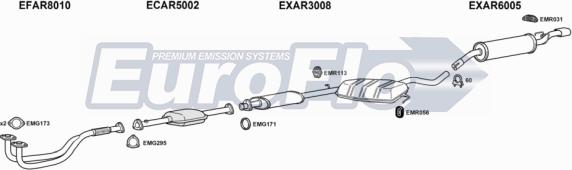 EuroFlo AR15518 2001A - Izplūdes gāzu sistēma ps1.lv