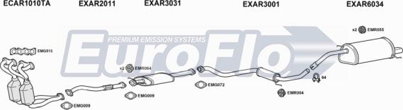 EuroFlo ARGT20 4001 - Izplūdes gāzu sistēma ps1.lv