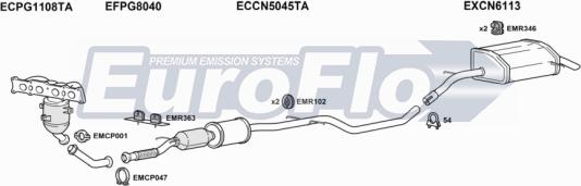 EuroFlo CNC520 2001A - Izplūdes gāzu sistēma ps1.lv