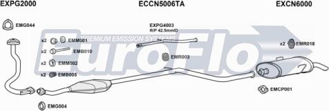 EuroFlo CNSAX15D 1004C - Izplūdes gāzu sistēma ps1.lv