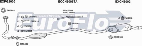 EuroFlo CNSAX15D 1004E - Izplūdes gāzu sistēma ps1.lv