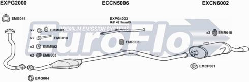 EuroFlo CNSAX15D 1001C - Izplūdes gāzu sistēma ps1.lv