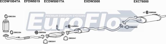 EuroFlo DWTAC16 6001 - Izplūdes gāzu sistēma ps1.lv