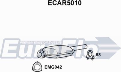 EuroFlo ECAR5010 - Katalizators ps1.lv