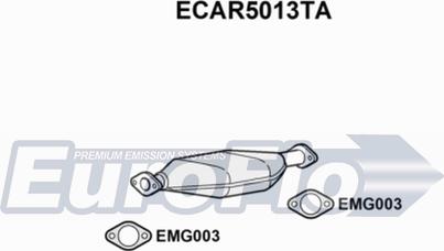 EuroFlo ECAR5013TA - Katalizators ps1.lv