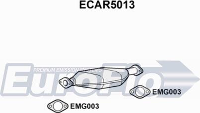 EuroFlo ECAR5013 - Katalizators ps1.lv