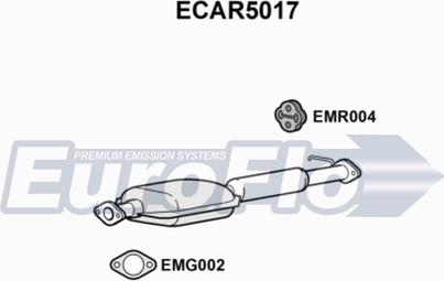 EuroFlo ECAR5017 - Katalizators ps1.lv