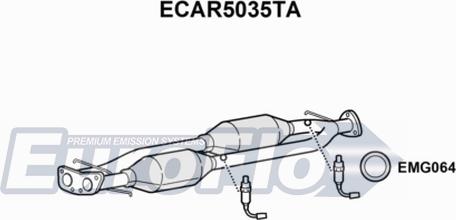 EuroFlo ECAR5035TA - Katalizators ps1.lv