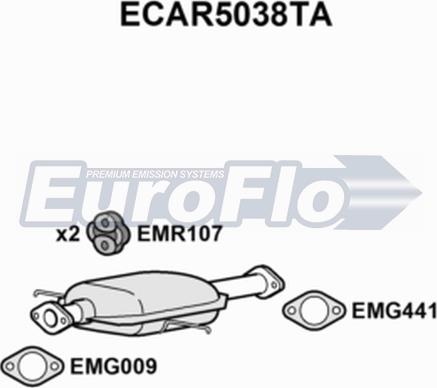 EuroFlo ECAR5038TA - Katalizators ps1.lv