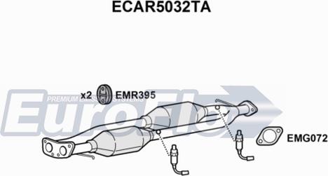 EuroFlo ECAR5032TA - Katalizators ps1.lv