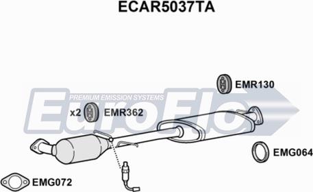 EuroFlo ECAR5037TA - Katalizators ps1.lv