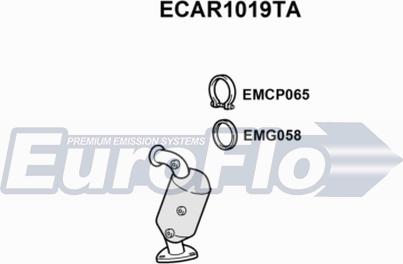 EuroFlo ECAR1019TA - Katalizators ps1.lv