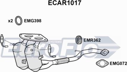 EuroFlo ECAR1017 - Katalizators ps1.lv