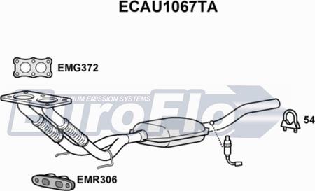 EuroFlo ECAU1067TA - Katalizators ps1.lv