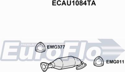 EuroFlo ECAU1084TA - Katalizators ps1.lv