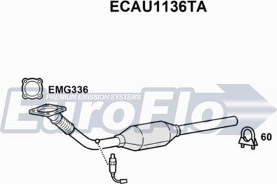 EuroFlo ECAU1136TA - Katalizators ps1.lv