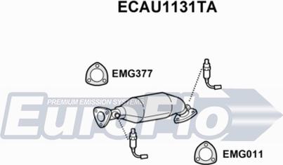 EuroFlo ECAU1131TA - Katalizators ps1.lv