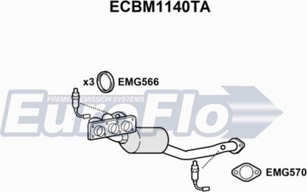 EuroFlo ECBM1140TA - Katalizators ps1.lv