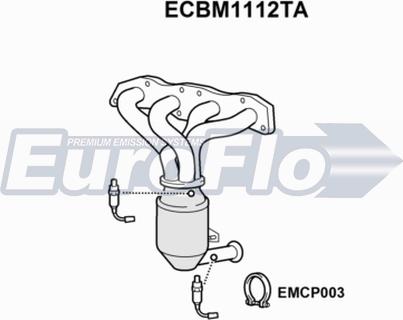 EuroFlo ECBM1112TA - Katalizators ps1.lv