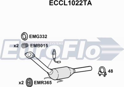 EuroFlo ECCL1022TA - Katalizators ps1.lv