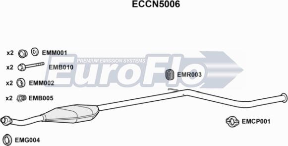 EuroFlo ECCN5006 - Katalizators ps1.lv