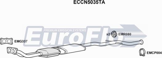 EuroFlo ECCN5035TA - Katalizators ps1.lv