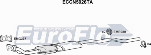 EuroFlo ECCN5026TA - Katalizators ps1.lv