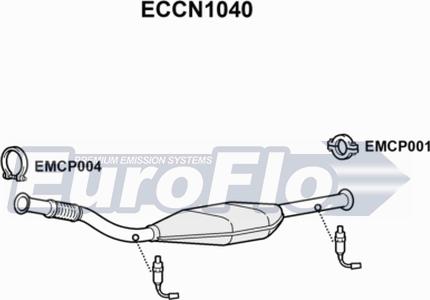 EuroFlo ECCN1040 - Katalizators ps1.lv