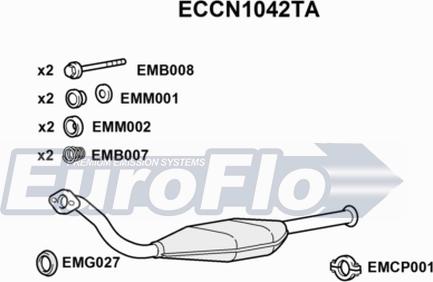 EuroFlo ECCN1042TA - Katalizators ps1.lv