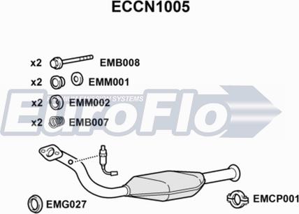 EuroFlo ECCN1005 - Katalizators ps1.lv