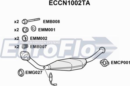 EuroFlo ECCN1002TA - Katalizators ps1.lv