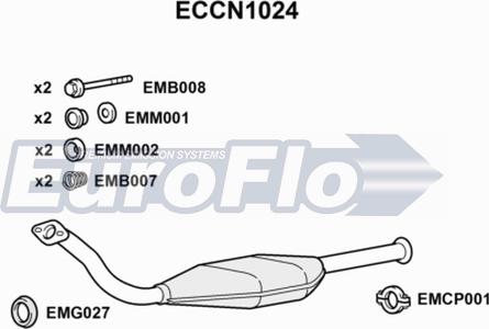 EuroFlo ECCN1024 - Katalizators ps1.lv