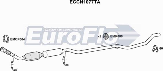 EuroFlo ECCN1077TA - Katalizators ps1.lv
