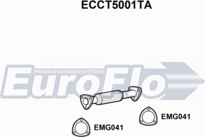 EuroFlo ECCT5001TA - Katalizators ps1.lv