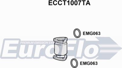 EuroFlo ECCT1007TA - Katalizators ps1.lv