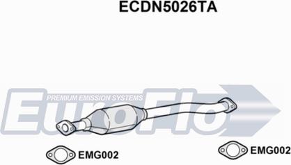 EuroFlo ECDN5026TA - Katalizators ps1.lv