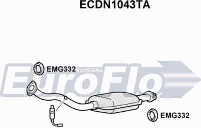 EuroFlo ECDN1043TA - Katalizators ps1.lv