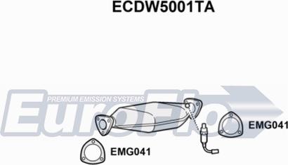 EuroFlo ECDW5001TA - Katalizators ps1.lv