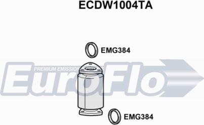 EuroFlo ECDW1004TA - Katalizators ps1.lv