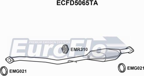 EuroFlo ECFD5065TA - Katalizators ps1.lv