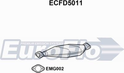 EuroFlo ECFD5011 - Katalizators ps1.lv