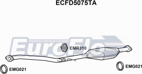 EuroFlo ECFD5075TA - Katalizators ps1.lv