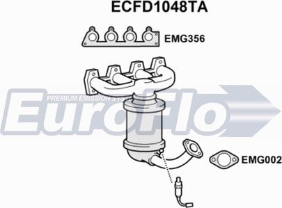 EuroFlo ECFD1048TA - Katalizators ps1.lv