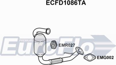 EuroFlo ECFD1086TA - Katalizators ps1.lv