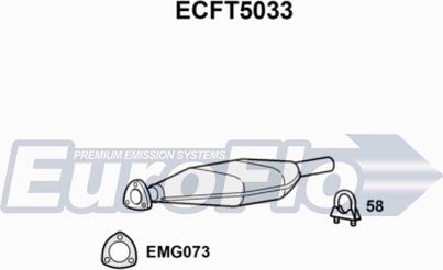 EuroFlo ECFT5033 - Katalizators ps1.lv