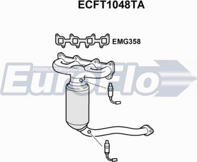 EuroFlo ECFT1048TA - Katalizators ps1.lv