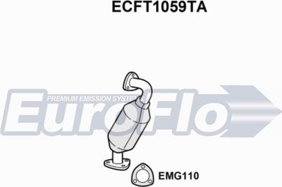 EuroFlo ECFT1059TA - Katalizators ps1.lv